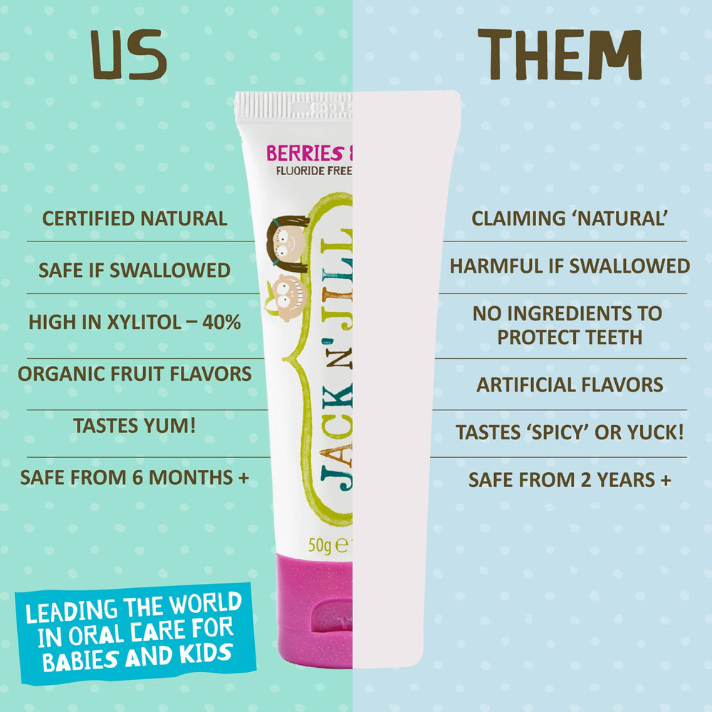 Calendula and organic ingredients in Jack N' Jill toothpaste