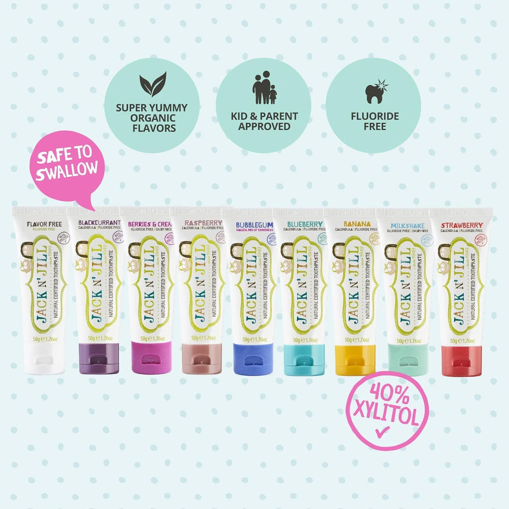 Safe fluoride-free toothpaste suitable for babies and kids
