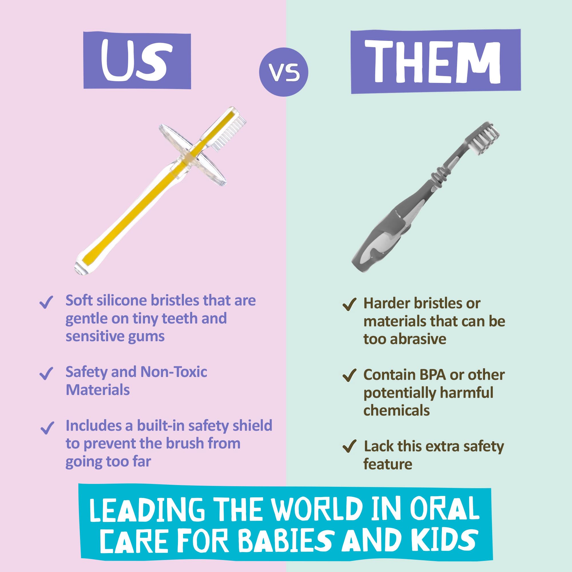 Safety shield on Jack N' Jill Stage 2 silicone toothbrush