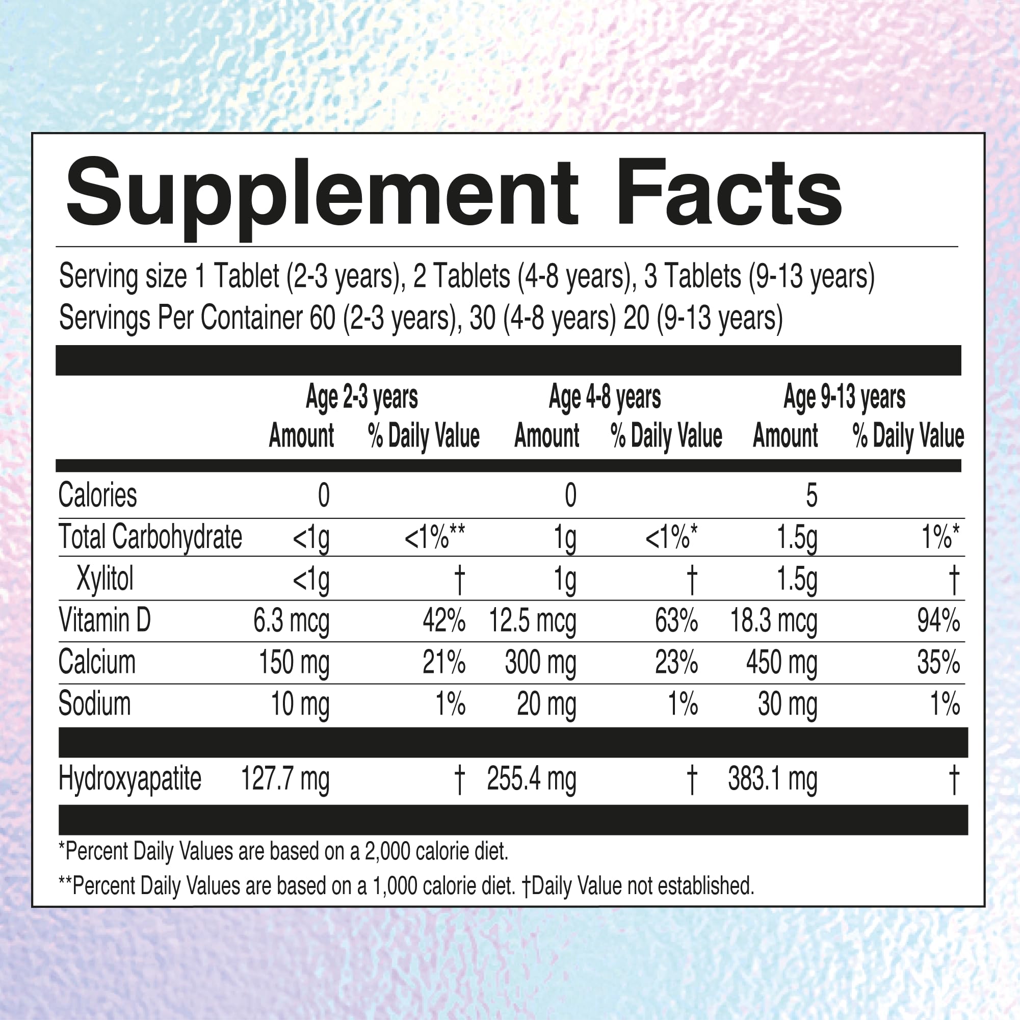 Packaging showing 60 strawberry-flavored calcium chews