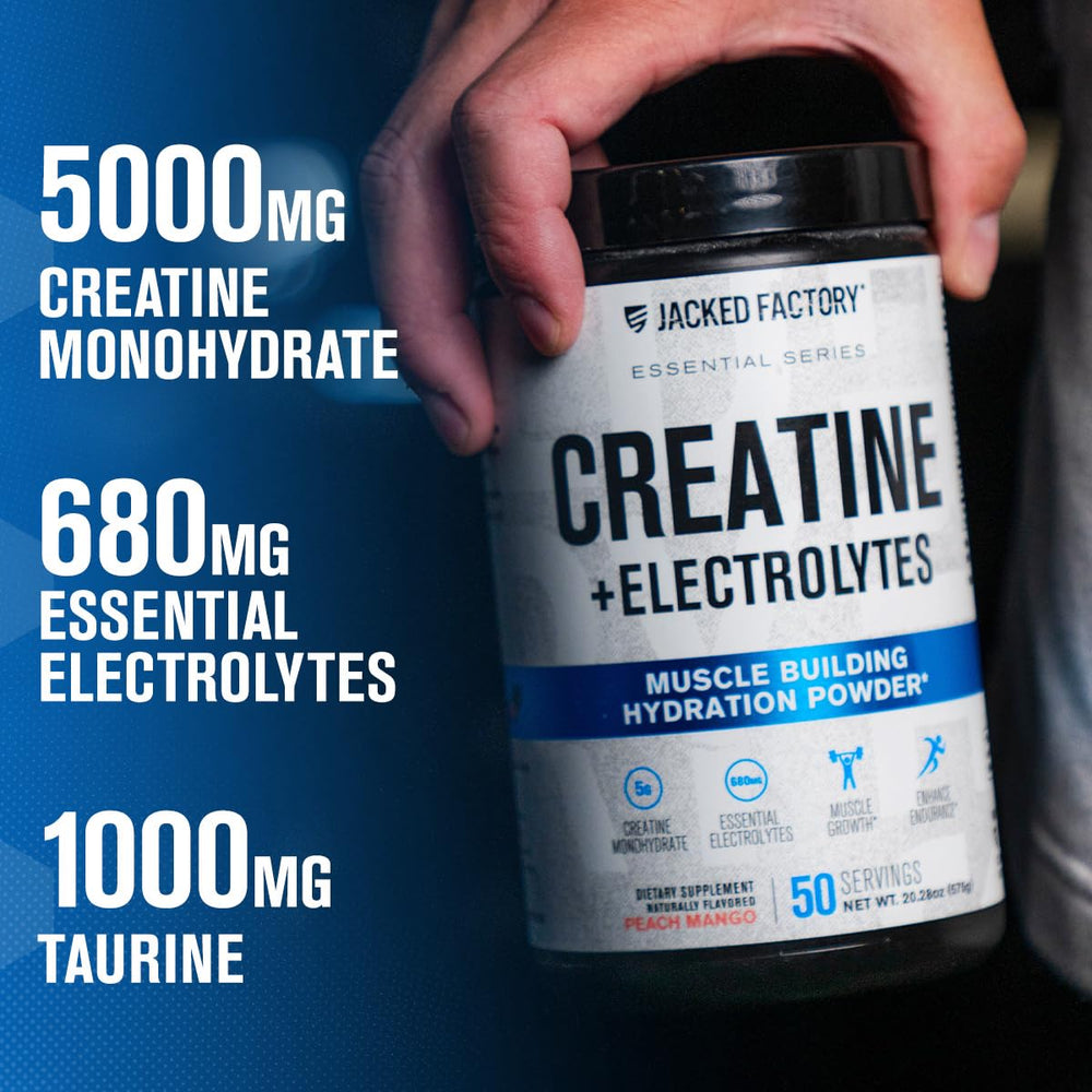 Close-up of label highlighting creatine and electrolytes