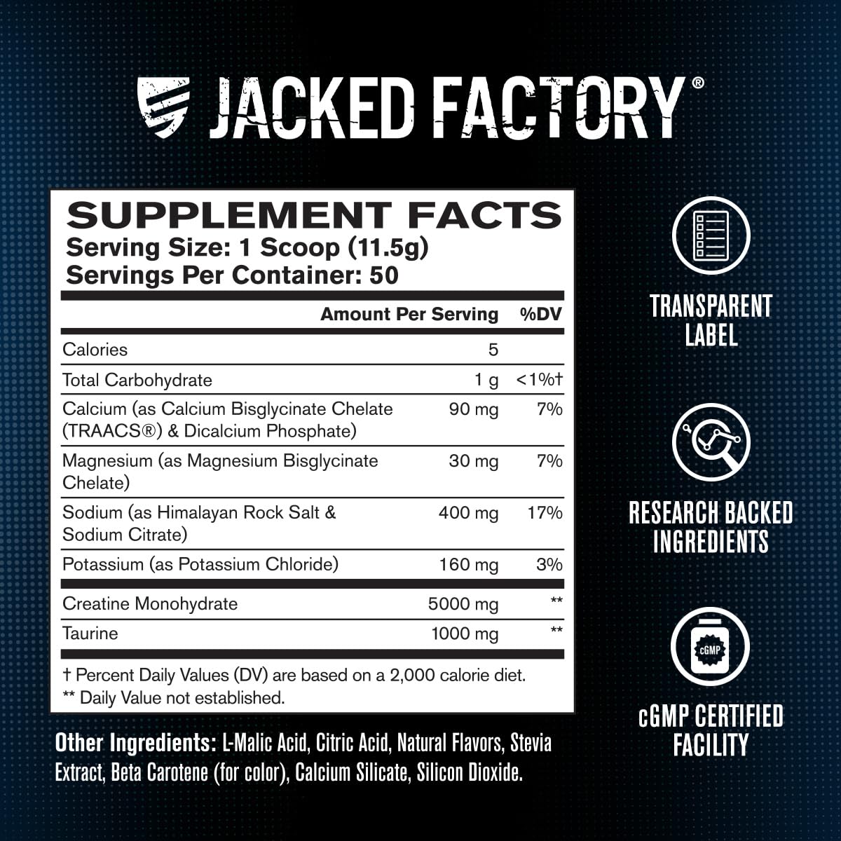 Ingredients panel close-up for Creatine + Electrolytes Peach Mango