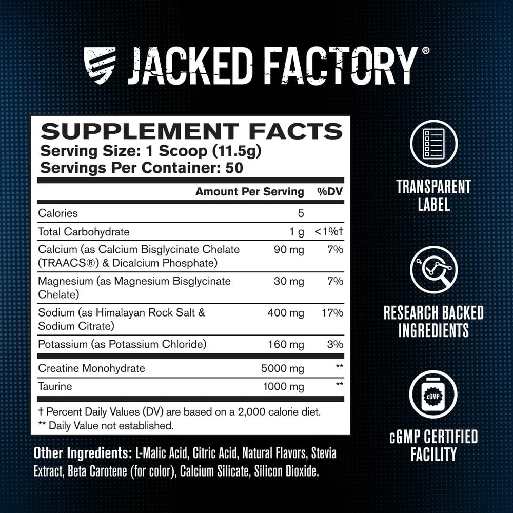 Ingredients panel close-up for Creatine + Electrolytes Peach Mango