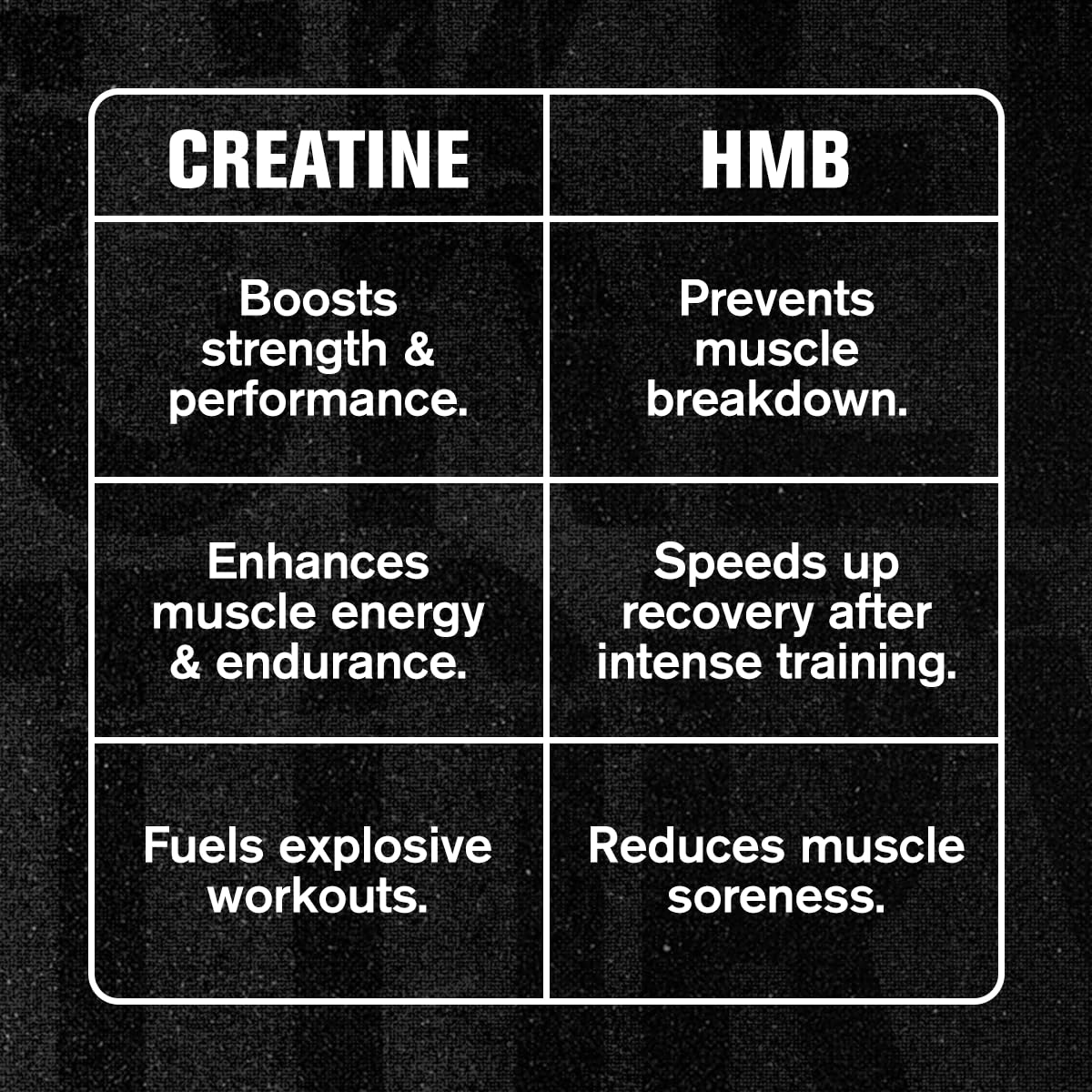 CON-CRET Creatine HCL patent graphic