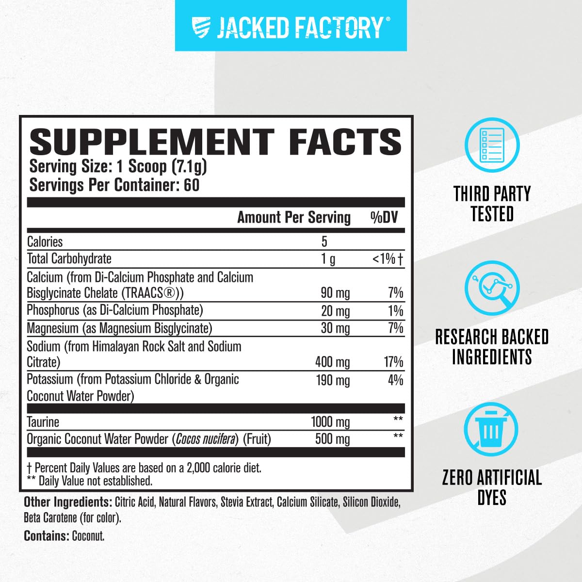 Jacked Factory Hydrasurge lemonade tub back label reveals minerals and ingredients.