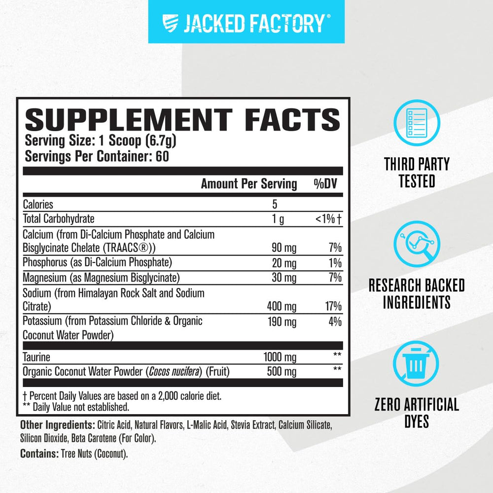 Taurine and coconut water notes on HYDRASURGE label emphasize vitality.