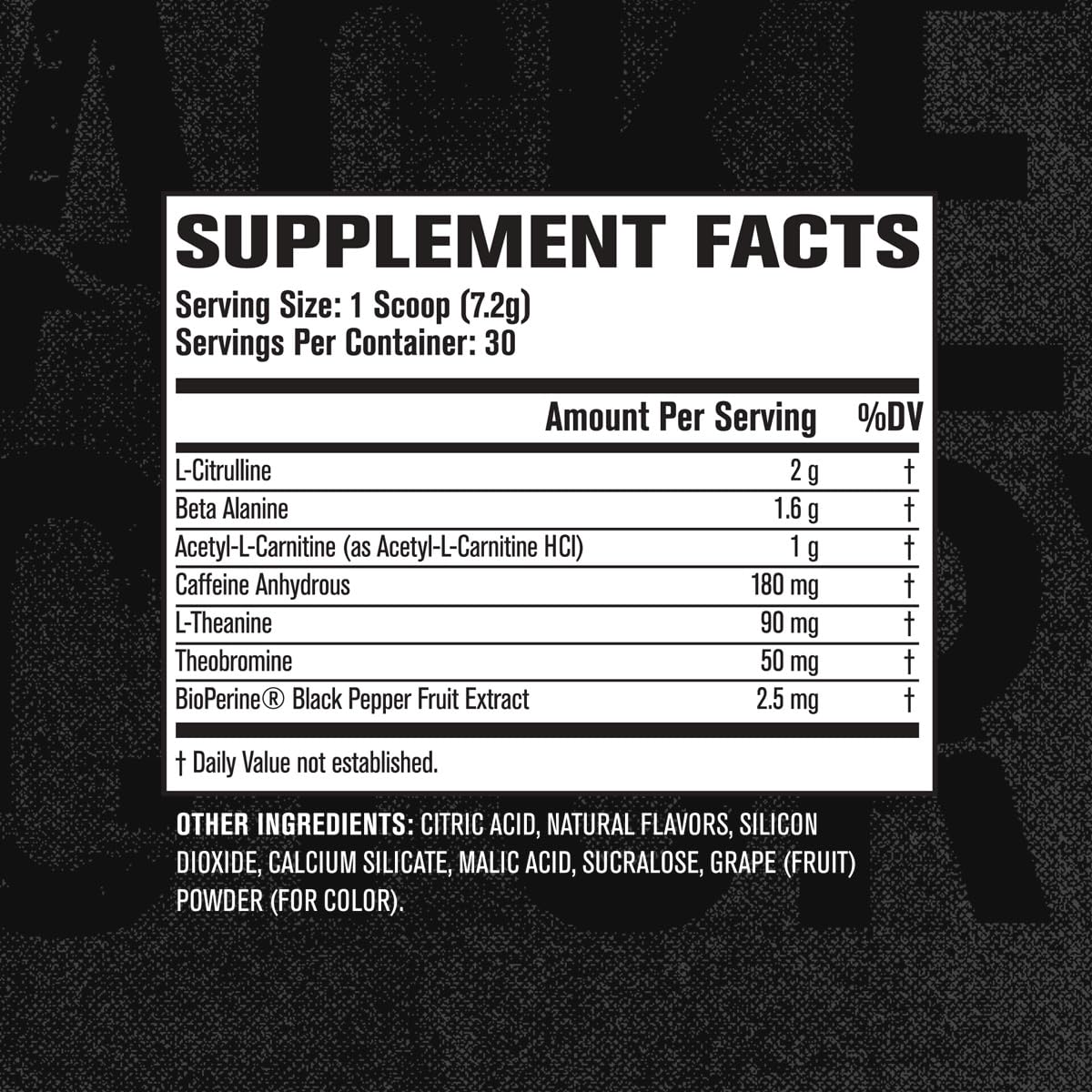 Thermogenic blend visual representation for Nitrosurge Shred
