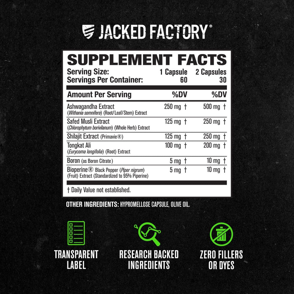 Jacked Factory PRIMASURGE PrimaVie-bottle image suggests science-backed formulation