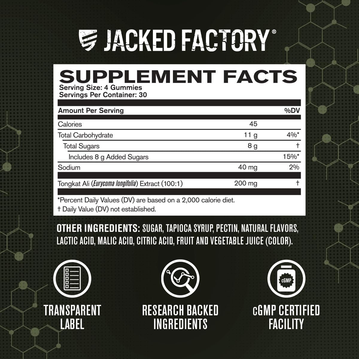 Jacked Factory Tongkat Ali Gummies packaging front displays tart cherry flavor and purity.