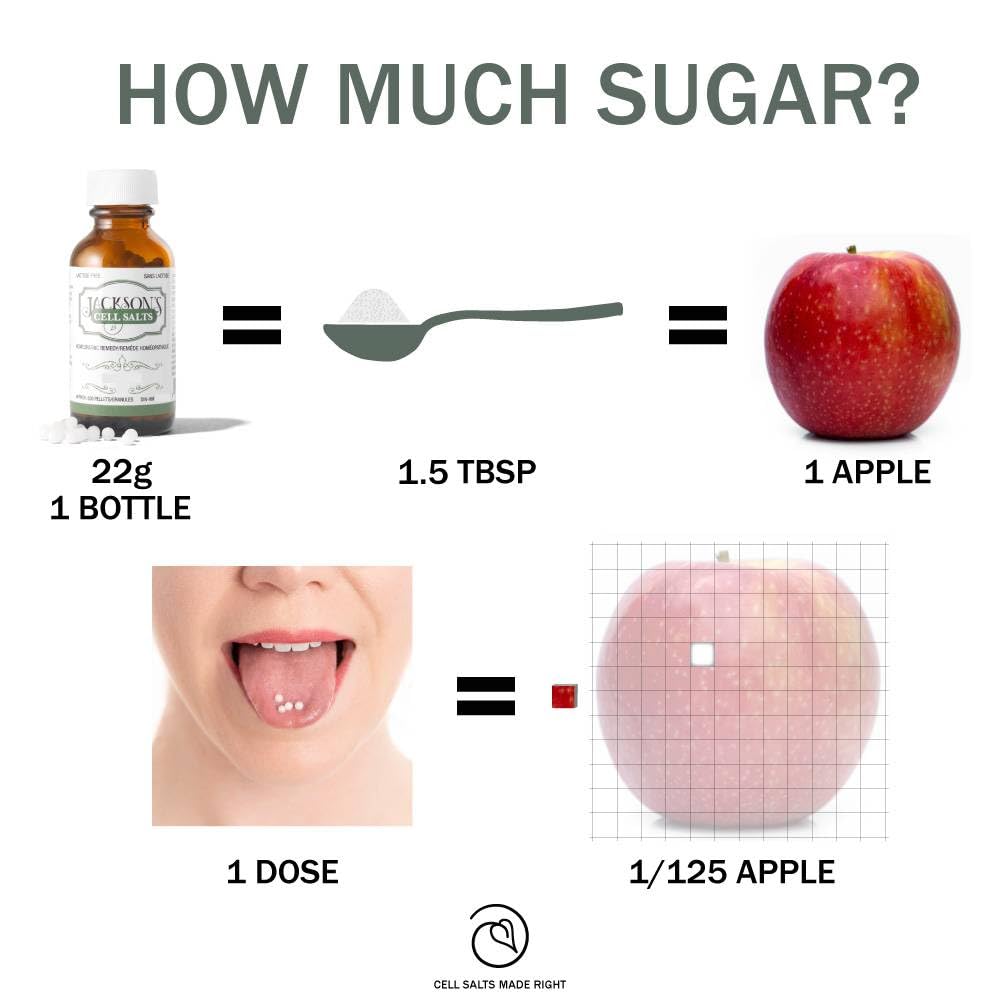 Ingredients: Silicea 6X HPUS and organic non-GMO sucrose