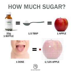 Ingredients: Silicea 6X HPUS and organic non-GMO sucrose