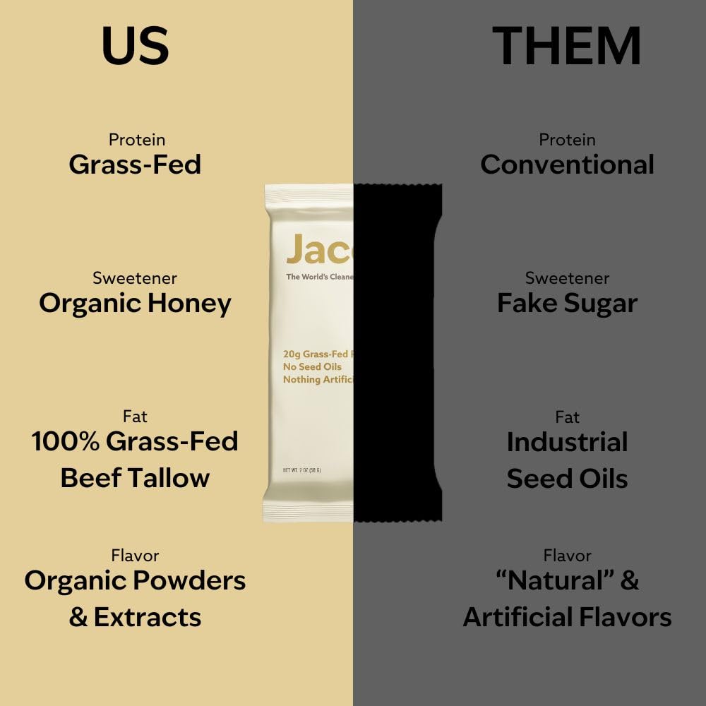 Jacob Bar nutrition facts panel