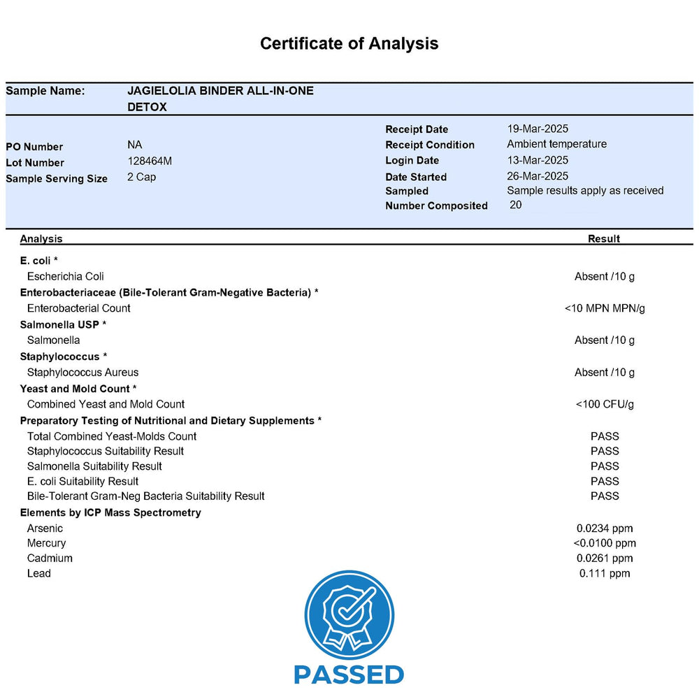 Capsule close-up showing activated charcoal and detox ingredients