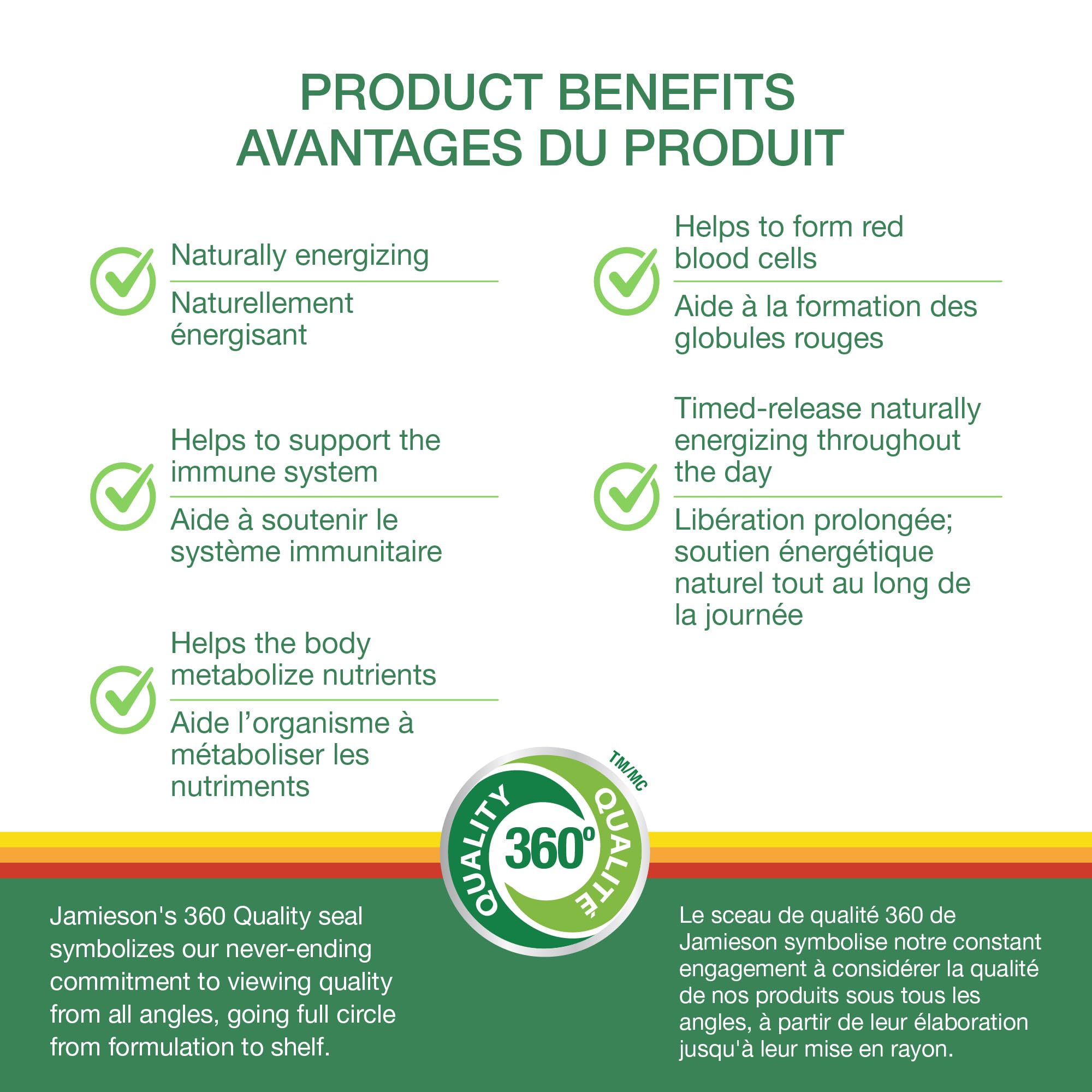 Jamieson B12 1200 mcg tablets