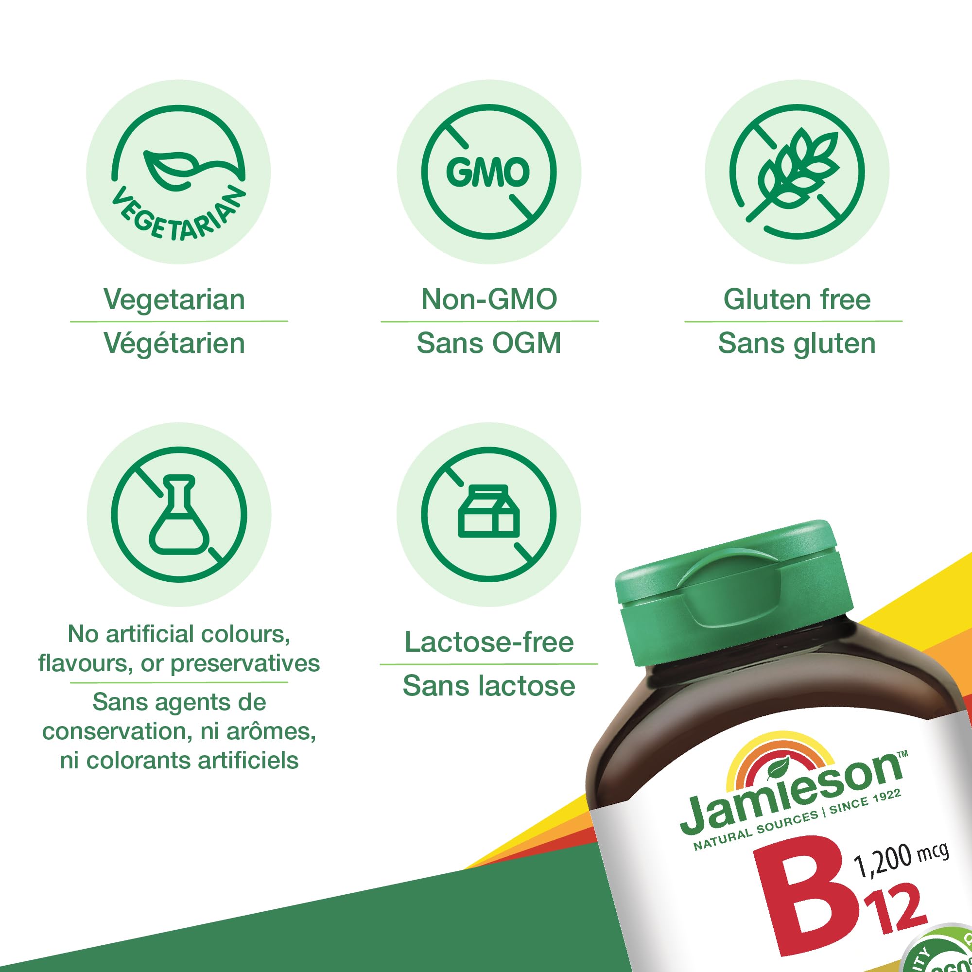 Timed-release diagram illustrating 6 to 8 hour release