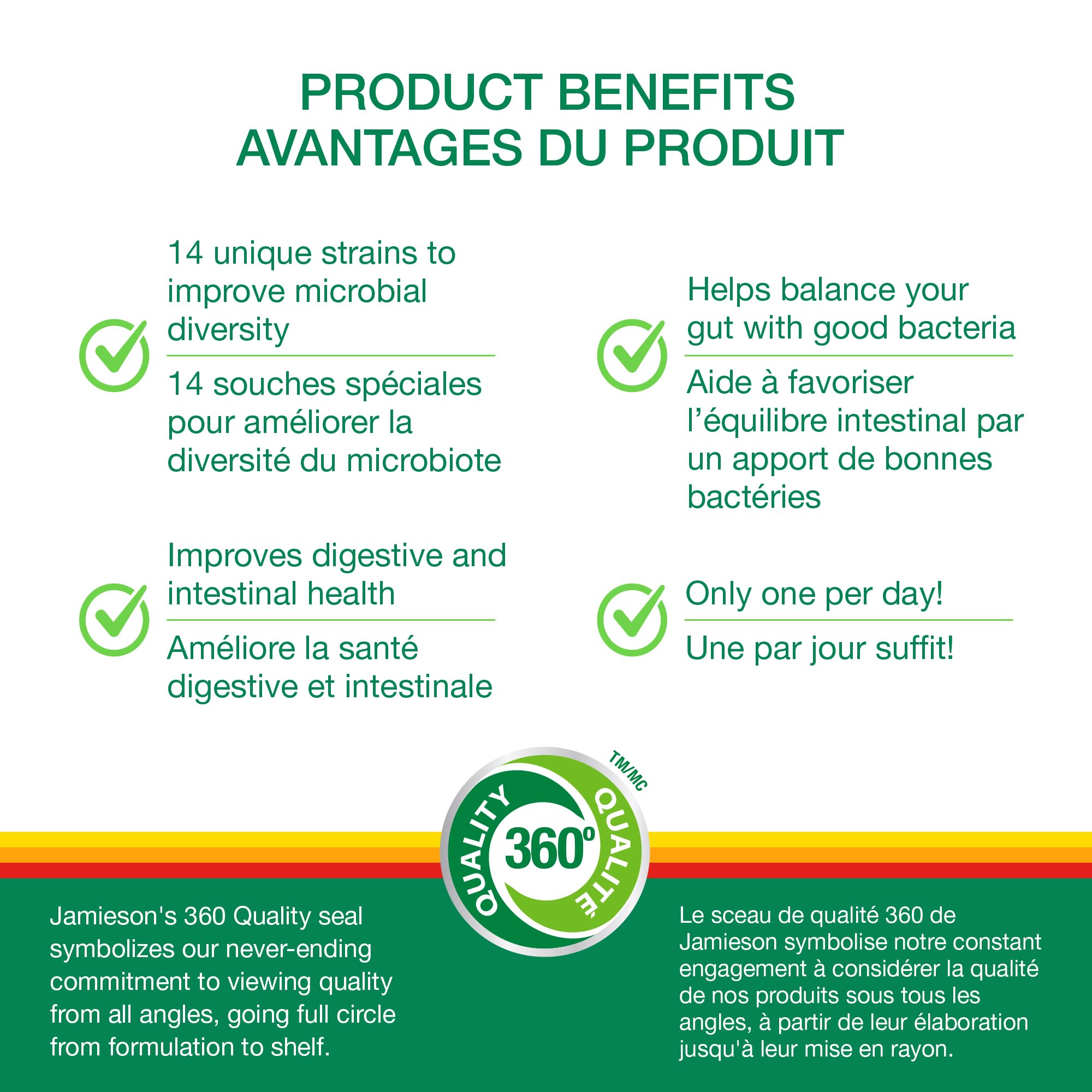 Digestive health concept with Jamieson Probiotics