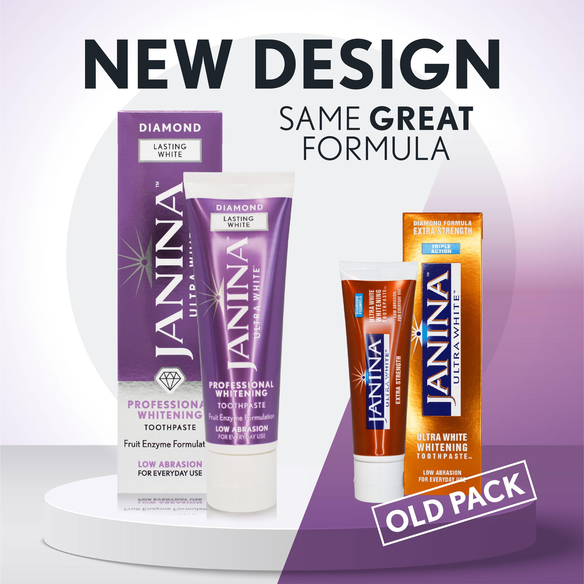 Janina Ultra White 75ml toothpaste packaging box