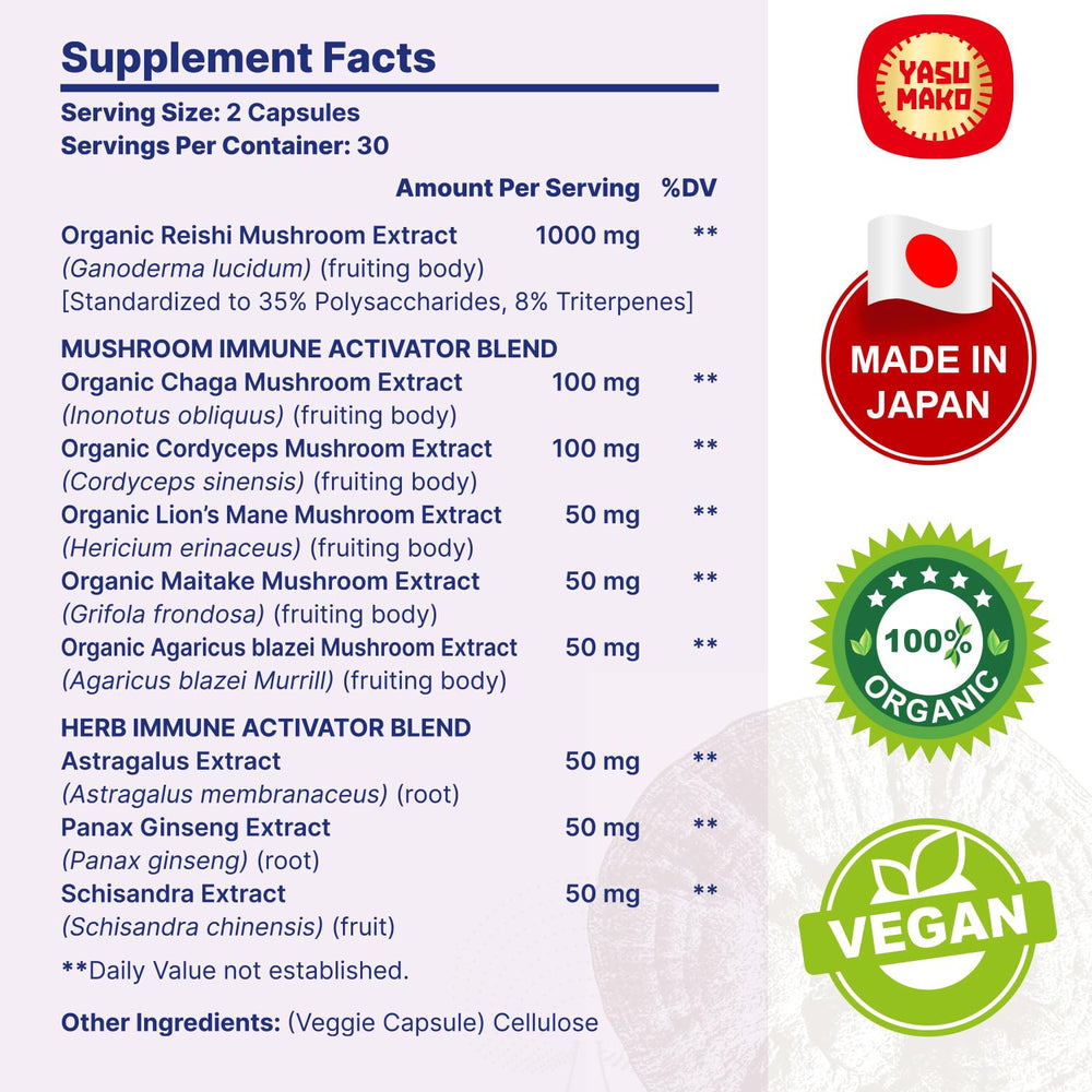 Mushroom extract blend label highlighting 9-in-1 formulation
