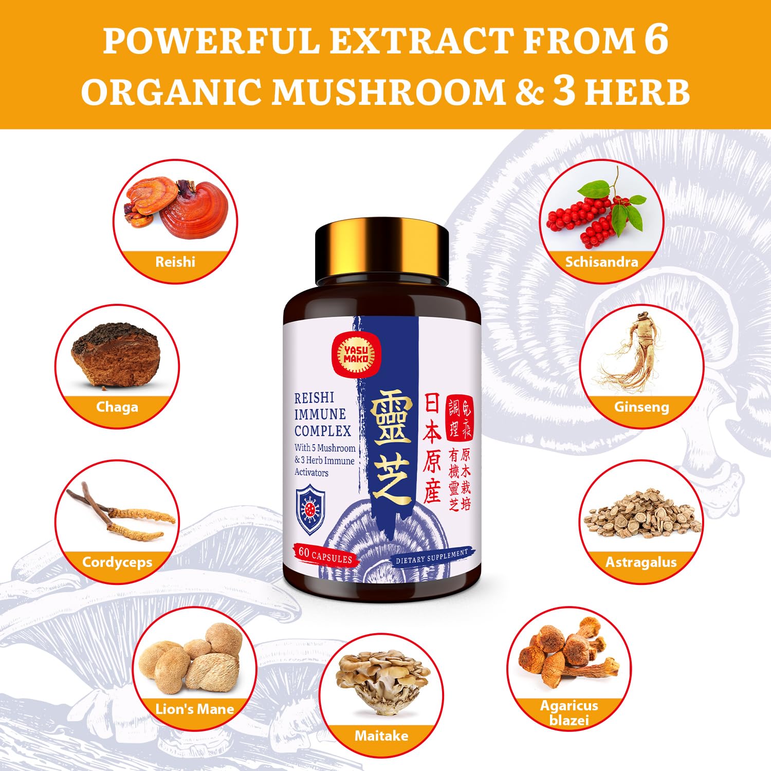 Capsules with organic ingredients around them