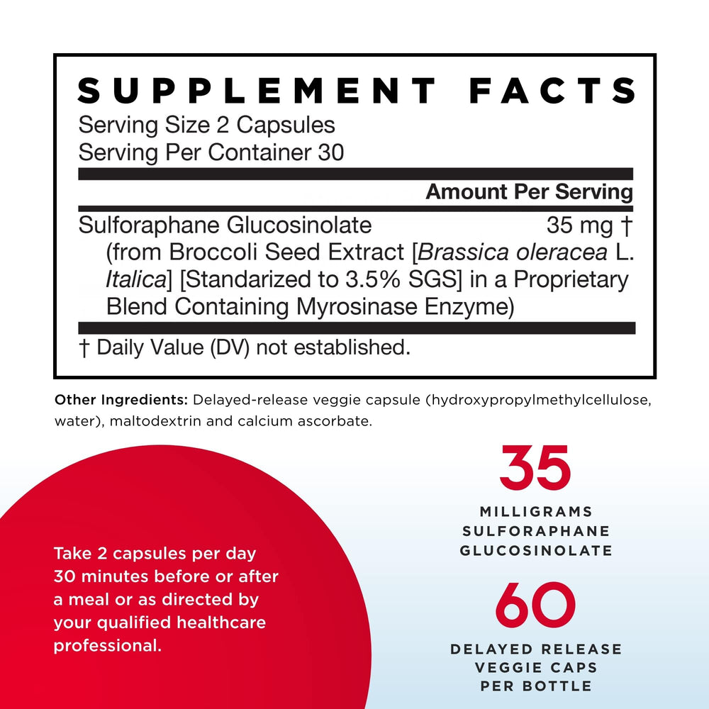 Jarrow BroccoMax 60 capsules bottle with label visible