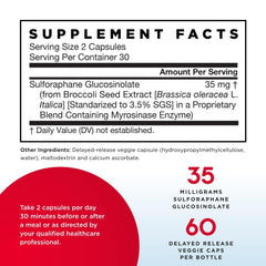 Jarrow BroccoMax 60 capsules bottle with label visible