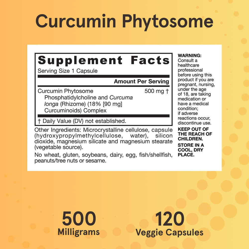 Supplement facts panel for Curcumin Phytosome Meriva