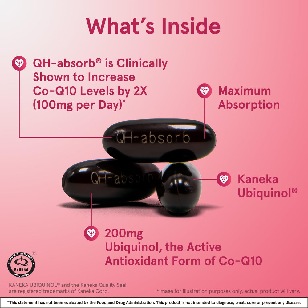 Supplement facts and ingredients on QH-Absorb label