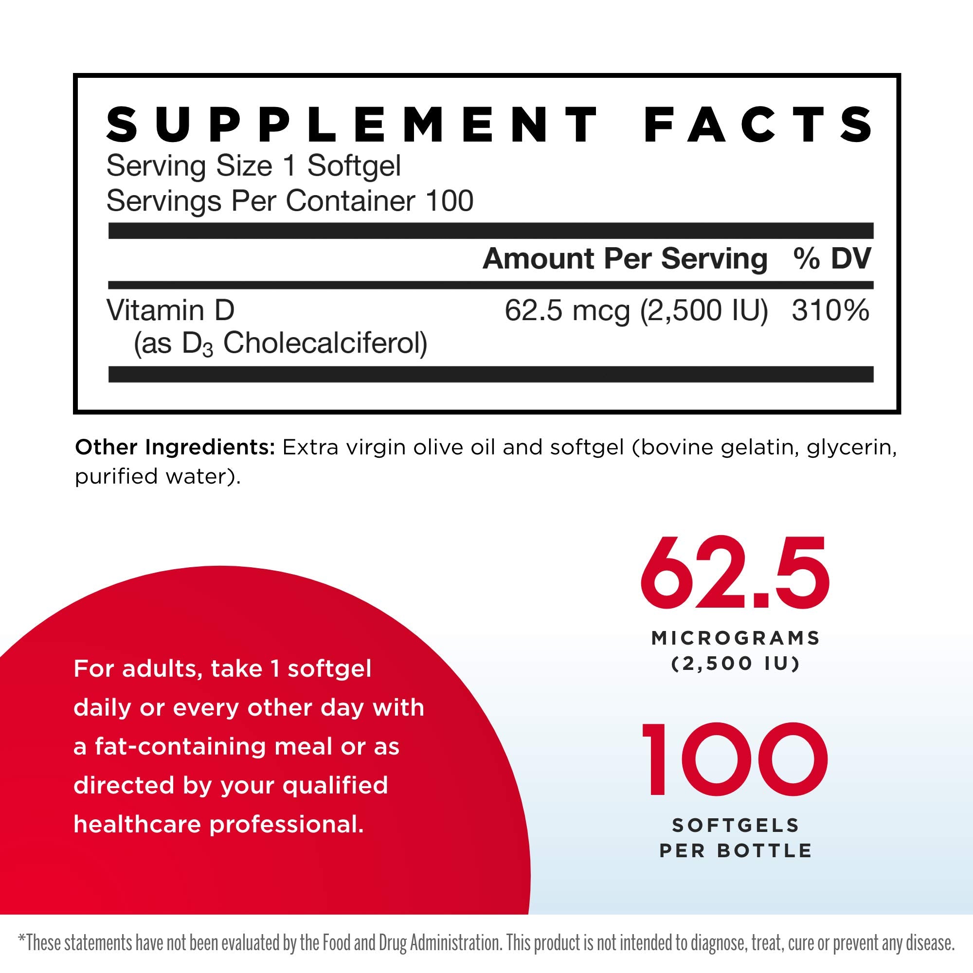 Two-pack of Vitamin D3 2500 IU bottles