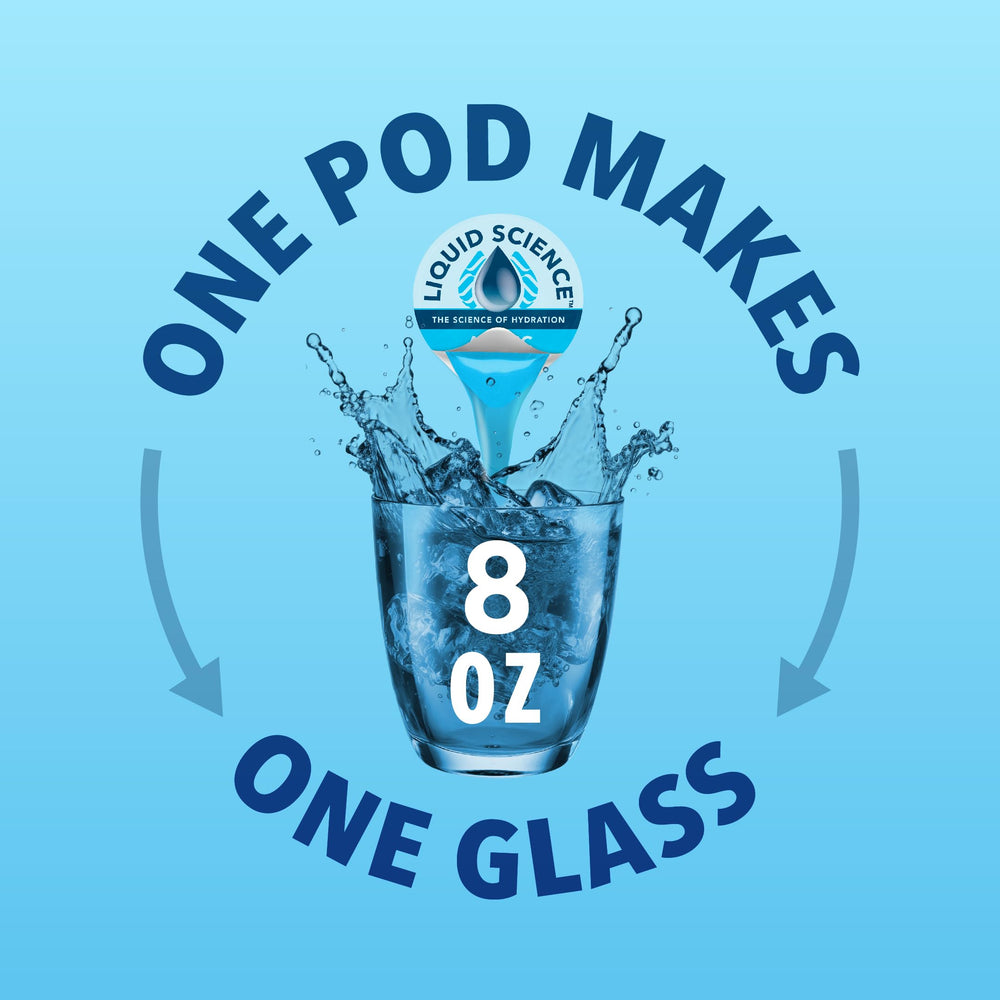 Peel-and-pour instruction graphic for hydration pods