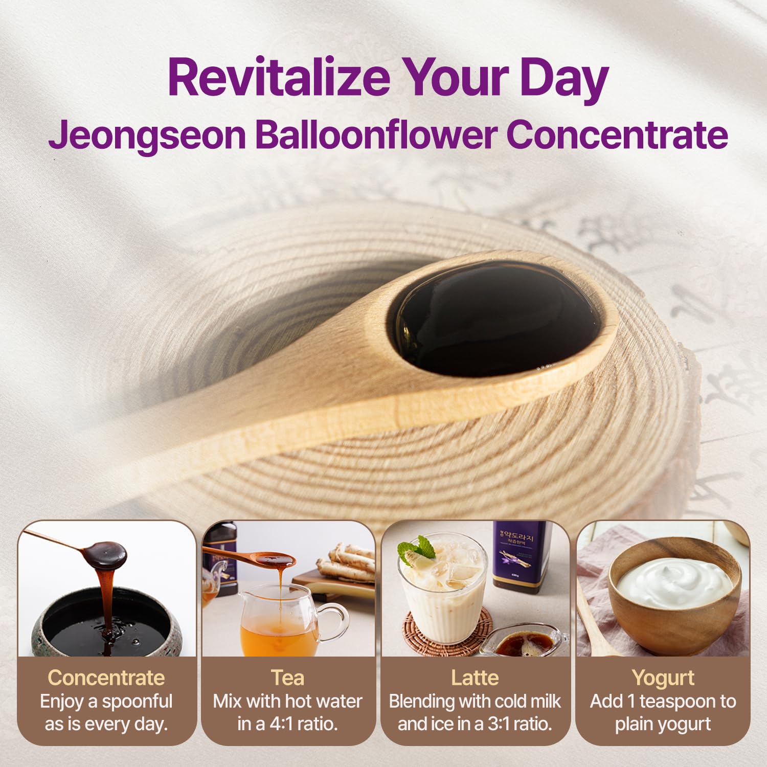 Ingredients and processing information for the concentrate