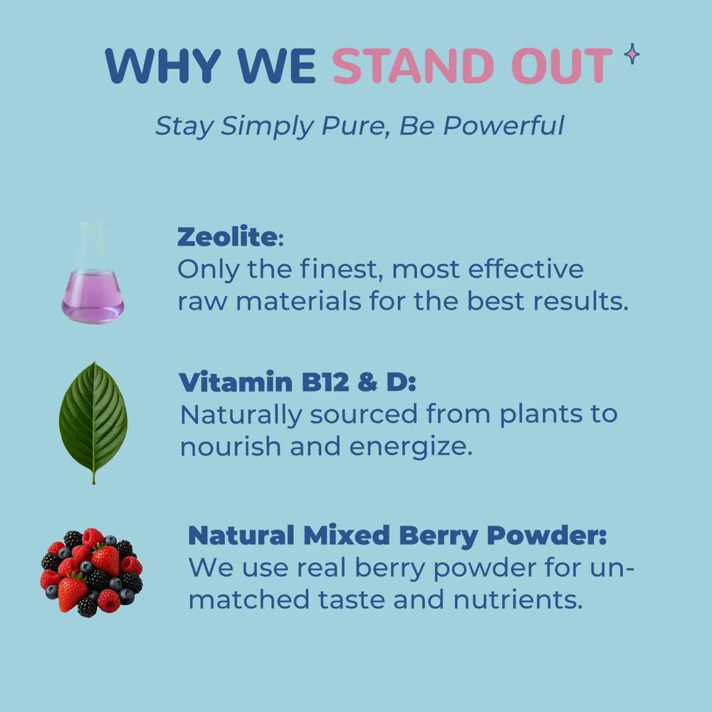 Dropper illustrating dosage for JerlyMush Zeolite Detox for Kids