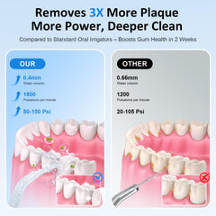 Six replaceable 0.4mm jet tips for precise cleaning