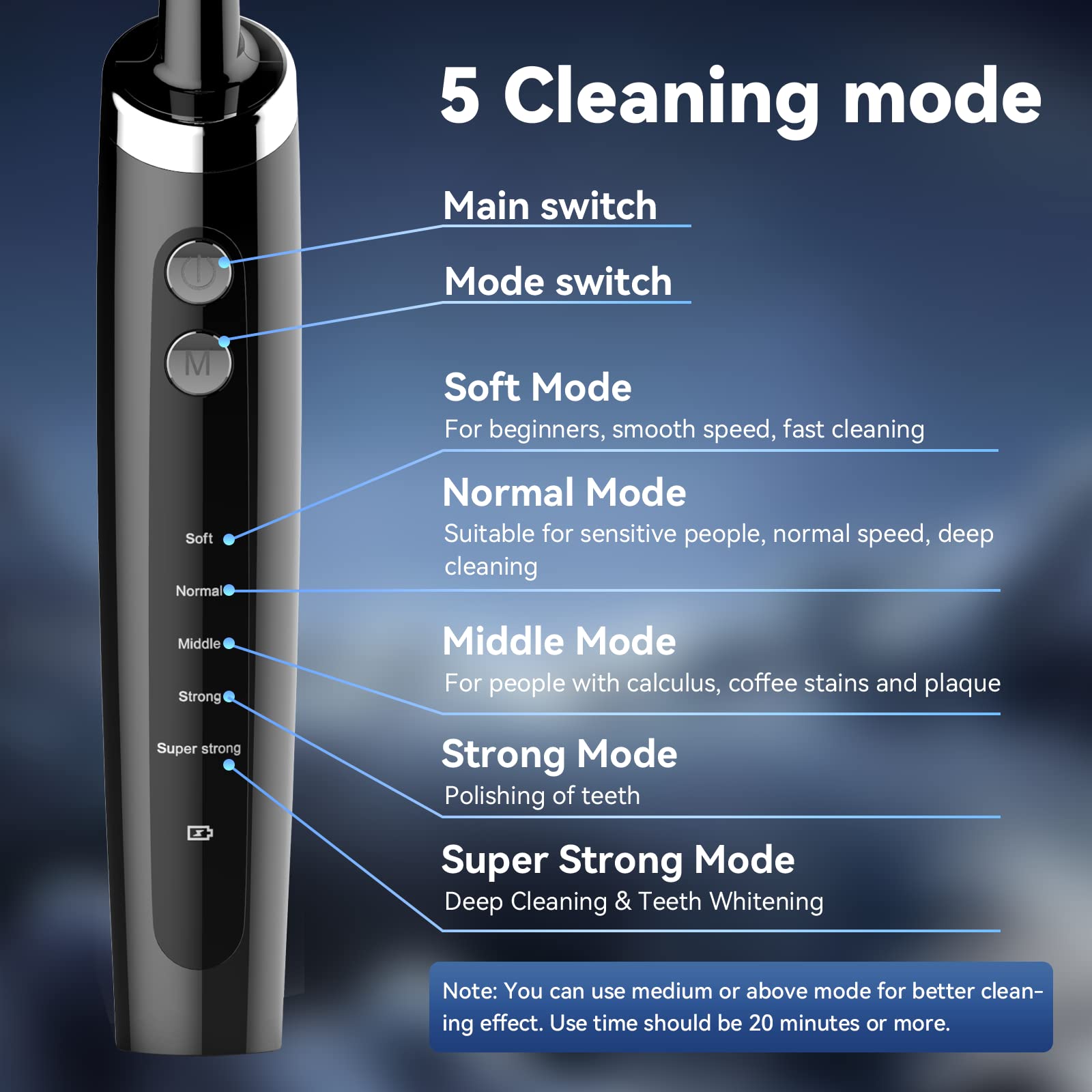 USB-C charging port for convenient power
