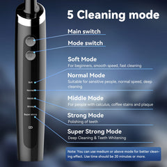 USB-C charging port for convenient power
