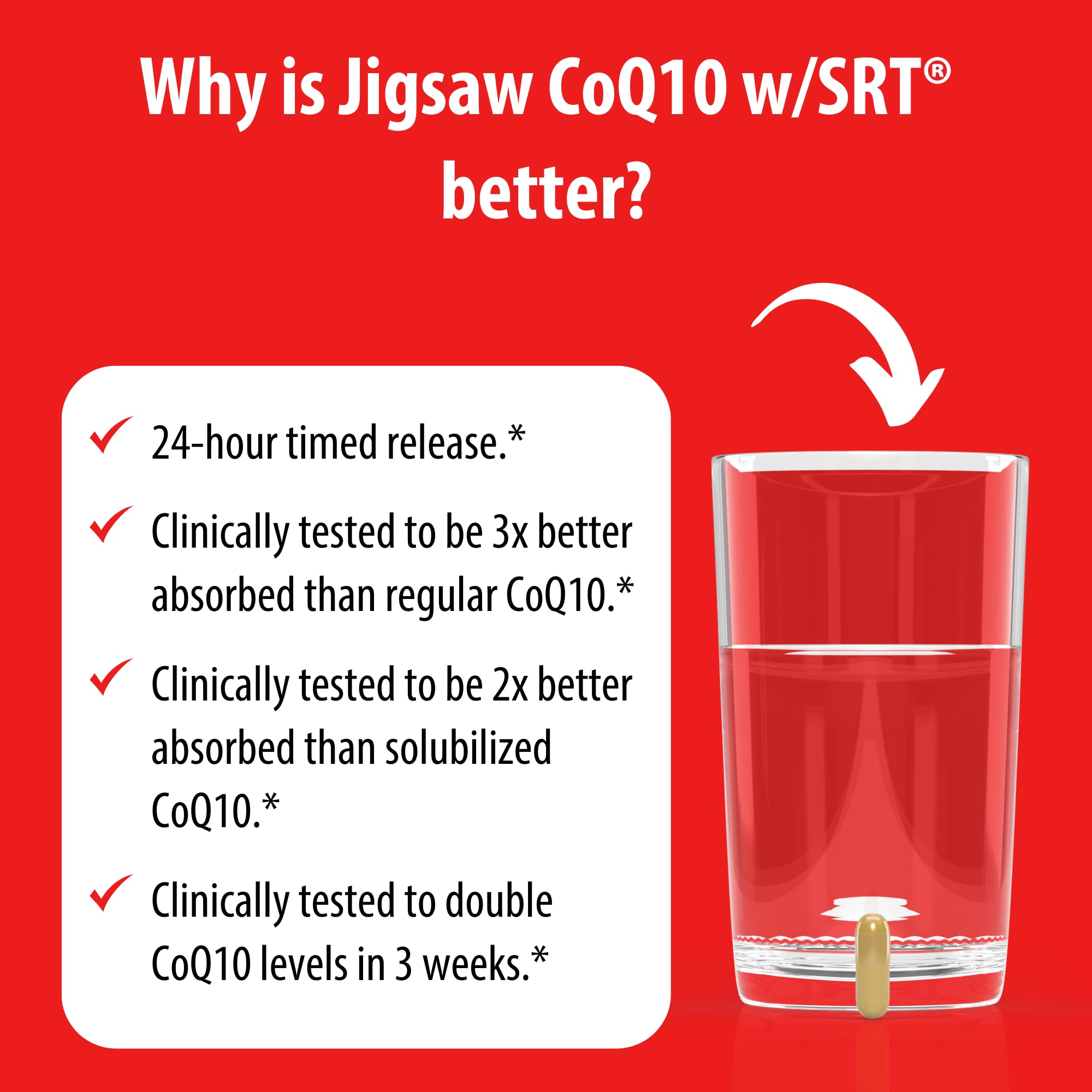 CoQ10 w/SRT ingredients and supplement facts panel