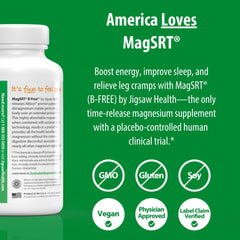 Illustration of leg cramps relieved by MagSRT magnesium