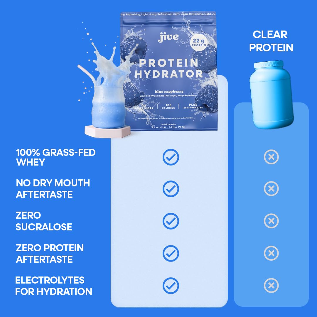 Jive Blue Raspberry drink with ice—refreshing hydration after training.