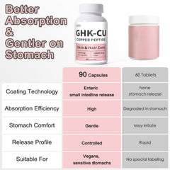 Concept image of skin elasticity and anti-aging benefits