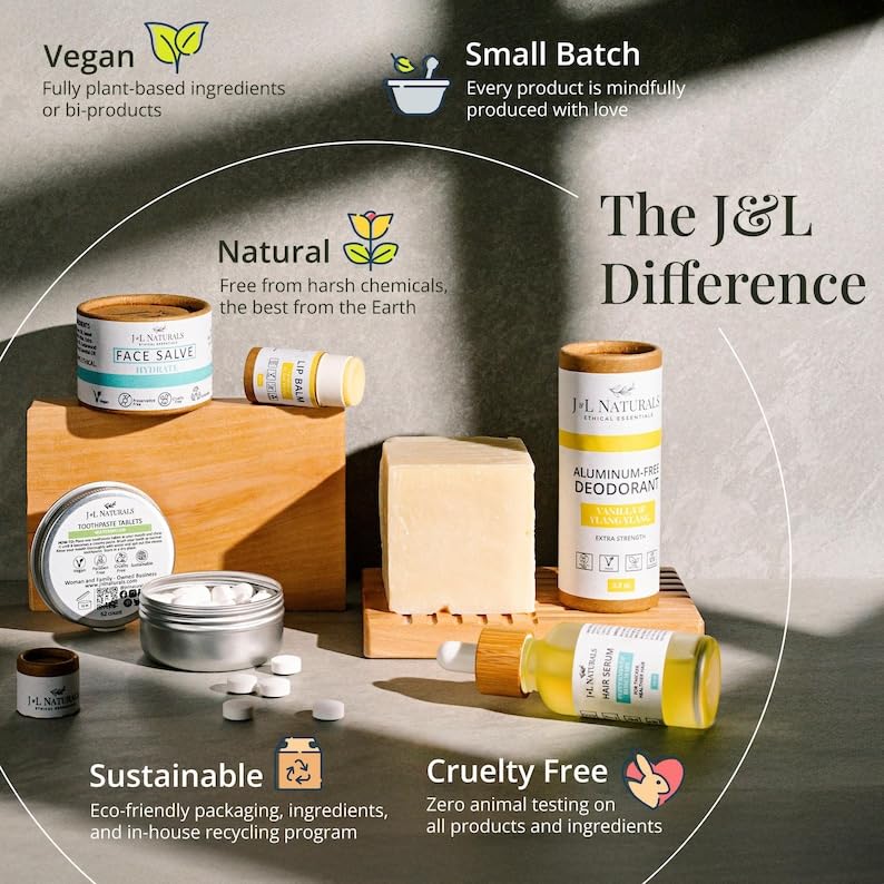 Compact travel brushing with J&L Naturals toothpaste tablets