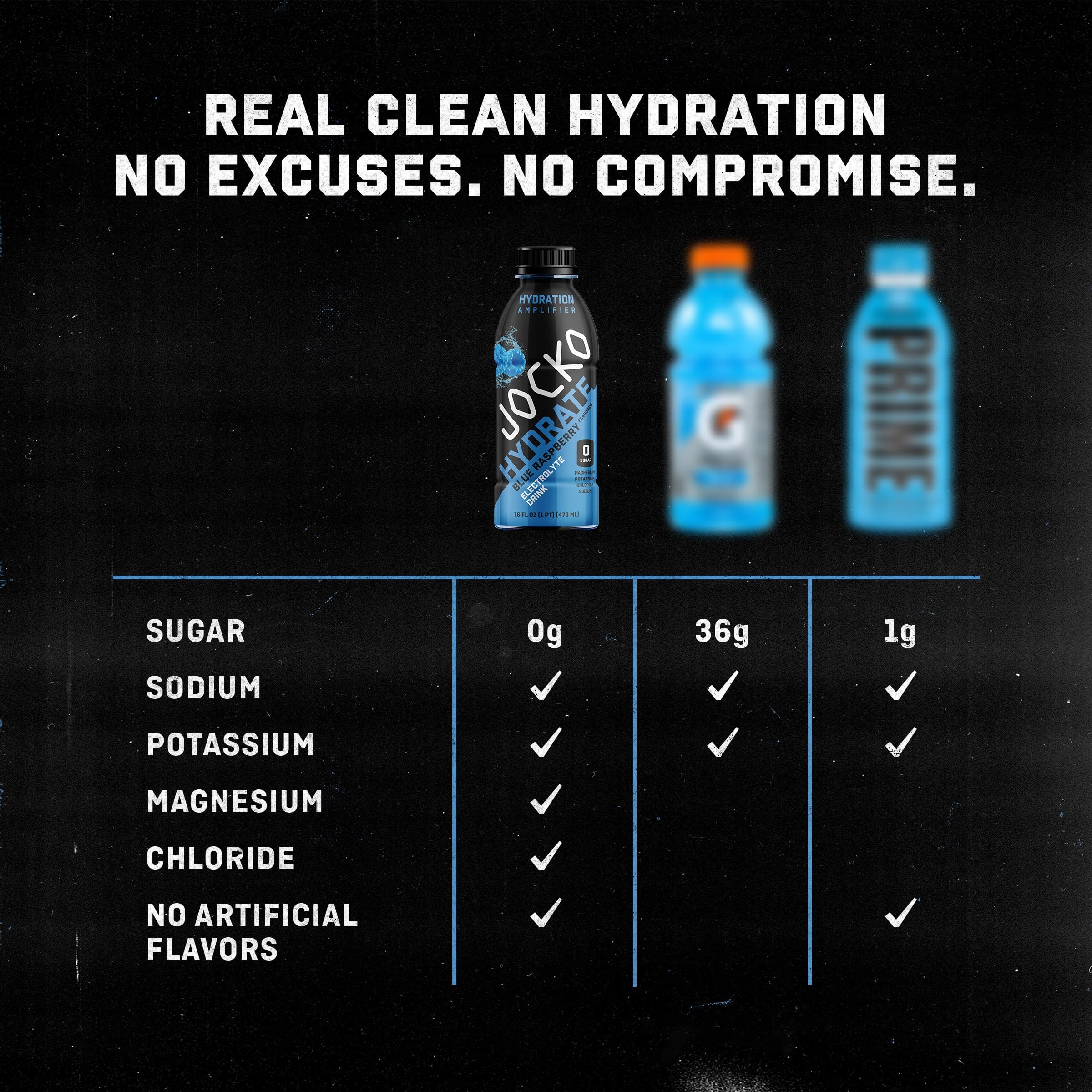 Jocko Fuel Hydrate Lemon-Lime 12-pack box