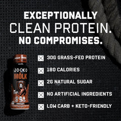Grass-fed protein shake nutrition label showing 30g per serving