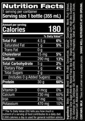 Nutrition panel for Jocko Mölk Grass-Fed protein shake (Chocolate flavor)