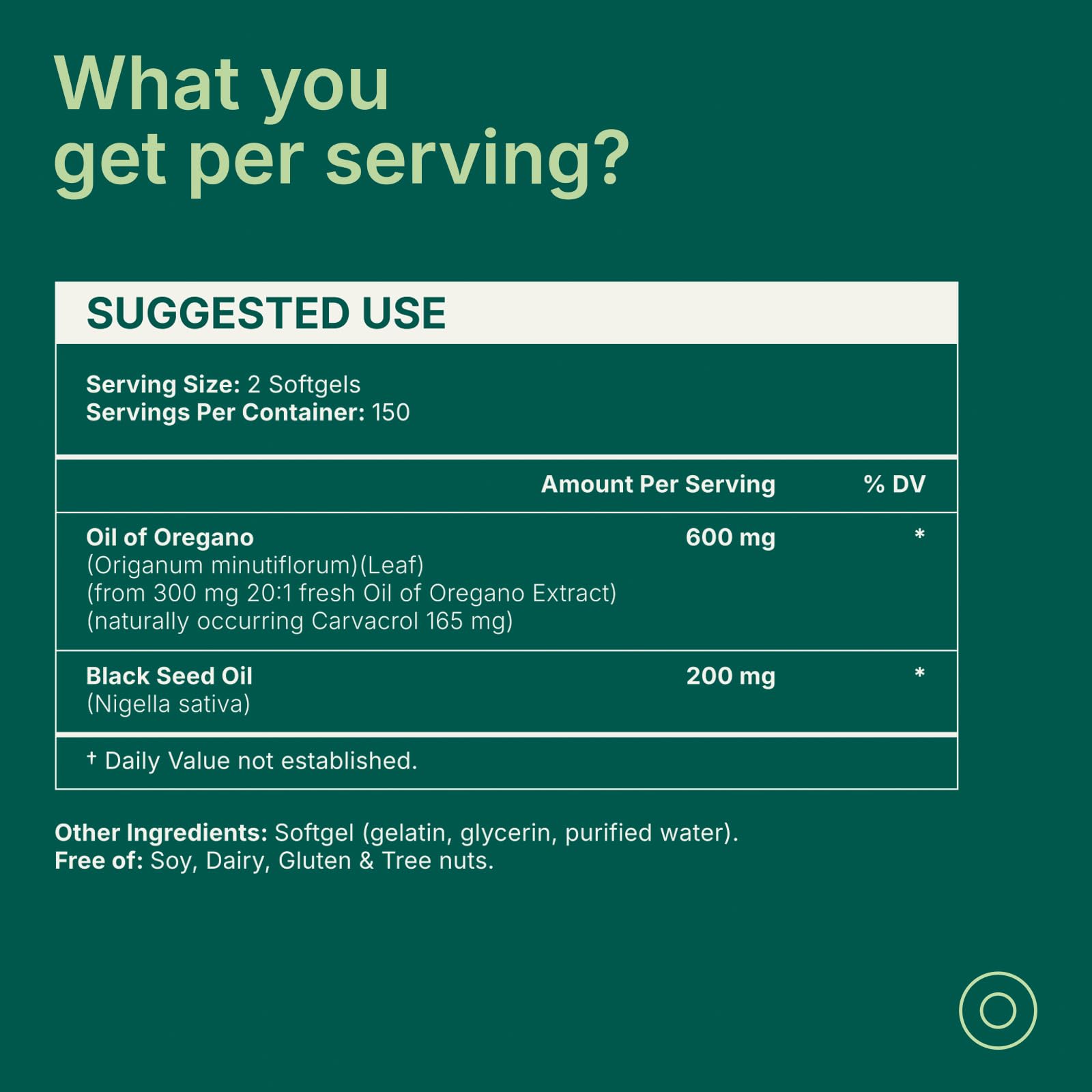 Supplement bottle label with oregano and black seed ingredients
