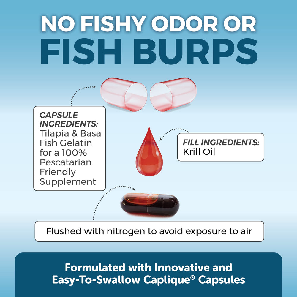 Illustration of joint and brain health benefits from krill oil