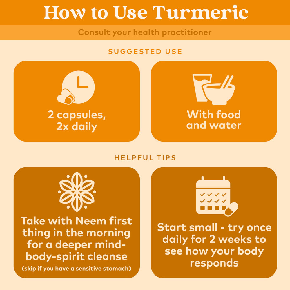 Turmeric supplement providing joint support