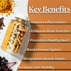 Joint support concept with turmeric capsules