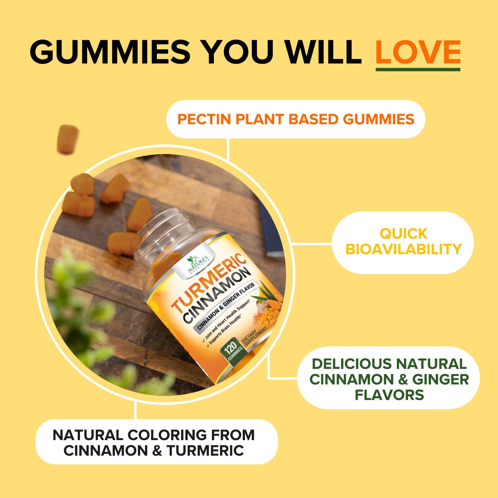 Joint support turmeric gummies