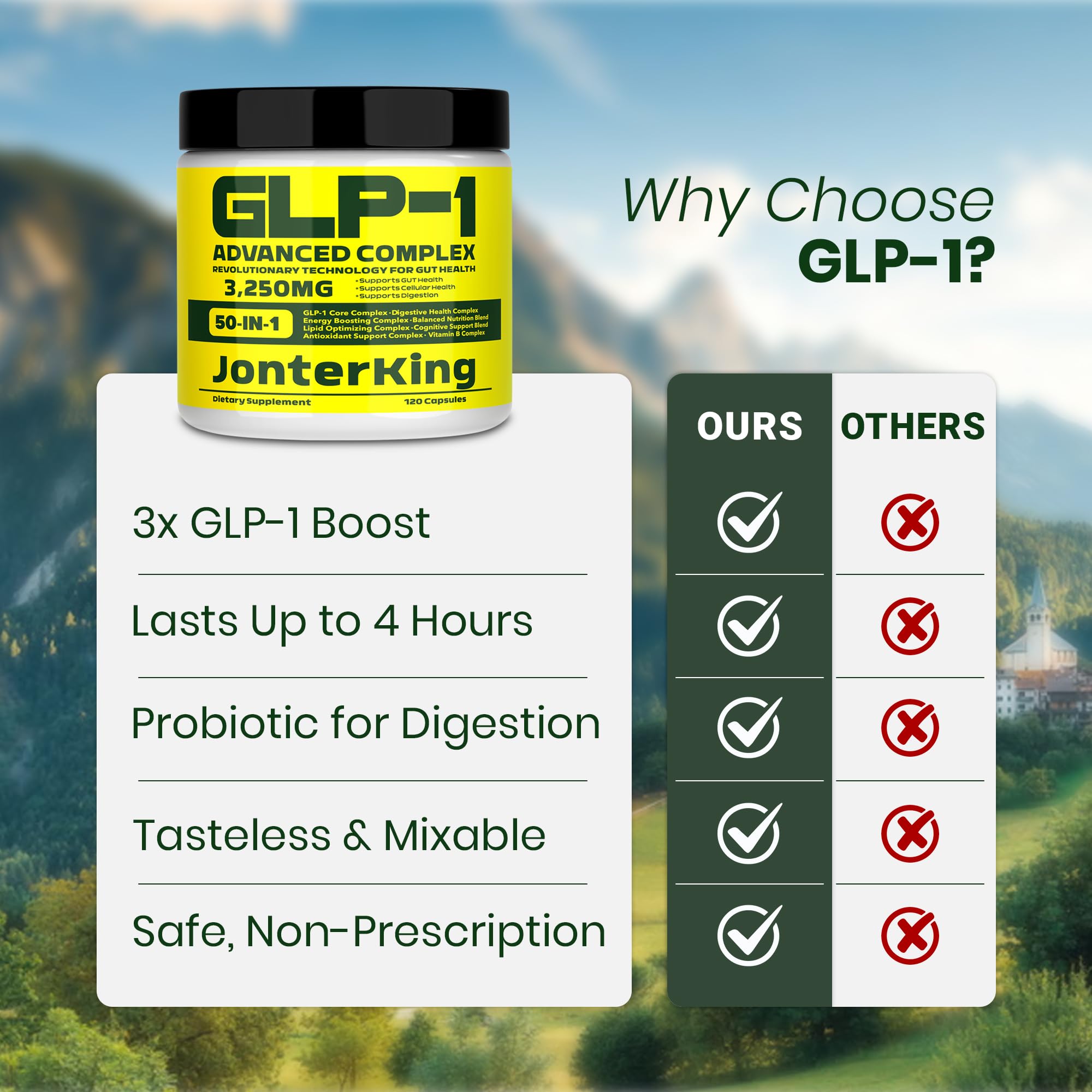 Simple daily dosing: take 2 capsules twice daily before meals