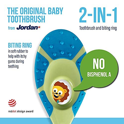 Teeth ring prevents swallowing or poking during brushing