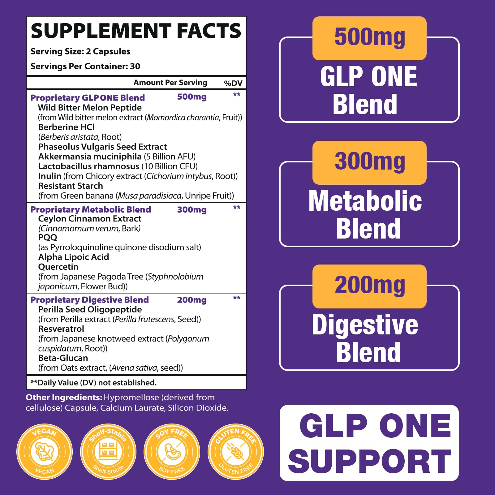 Close-up of probiotic capsules for digestion support